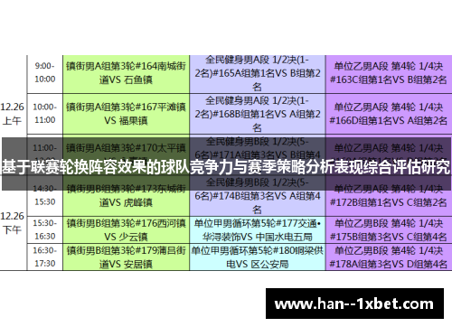 基于联赛轮换阵容效果的球队竞争力与赛季策略分析表现综合评估研究